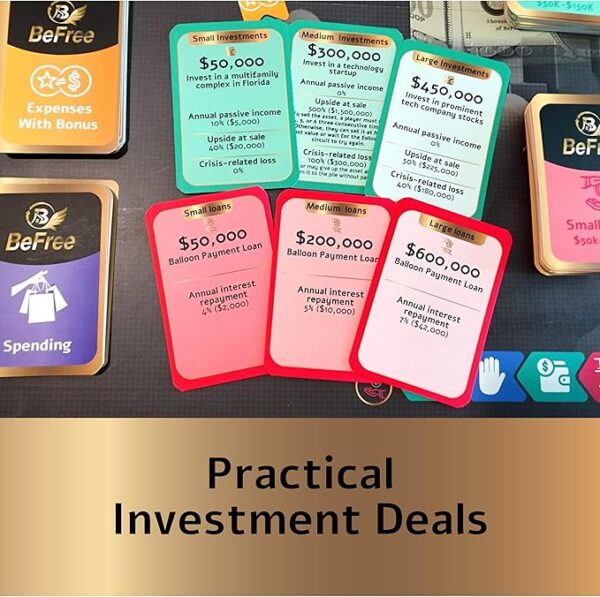 BeFree Investment Educational Family Board Game - Image 3