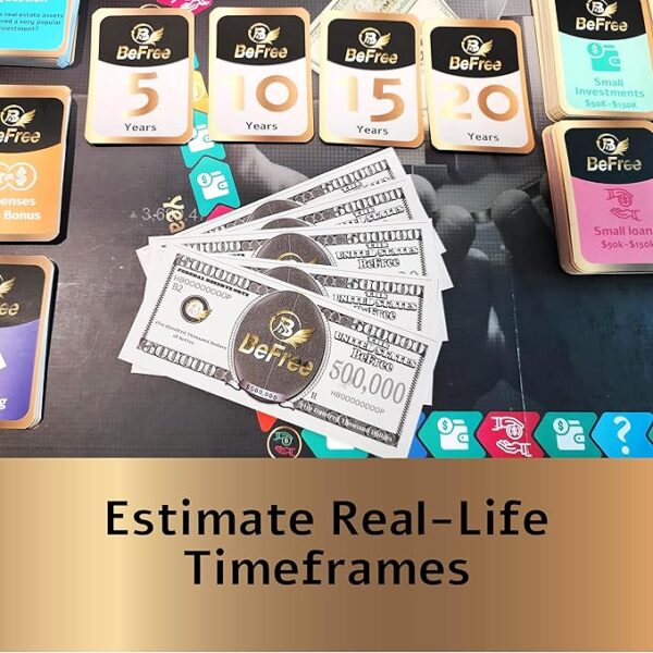 BeFree Investment Educational Family Board Game - Image 5